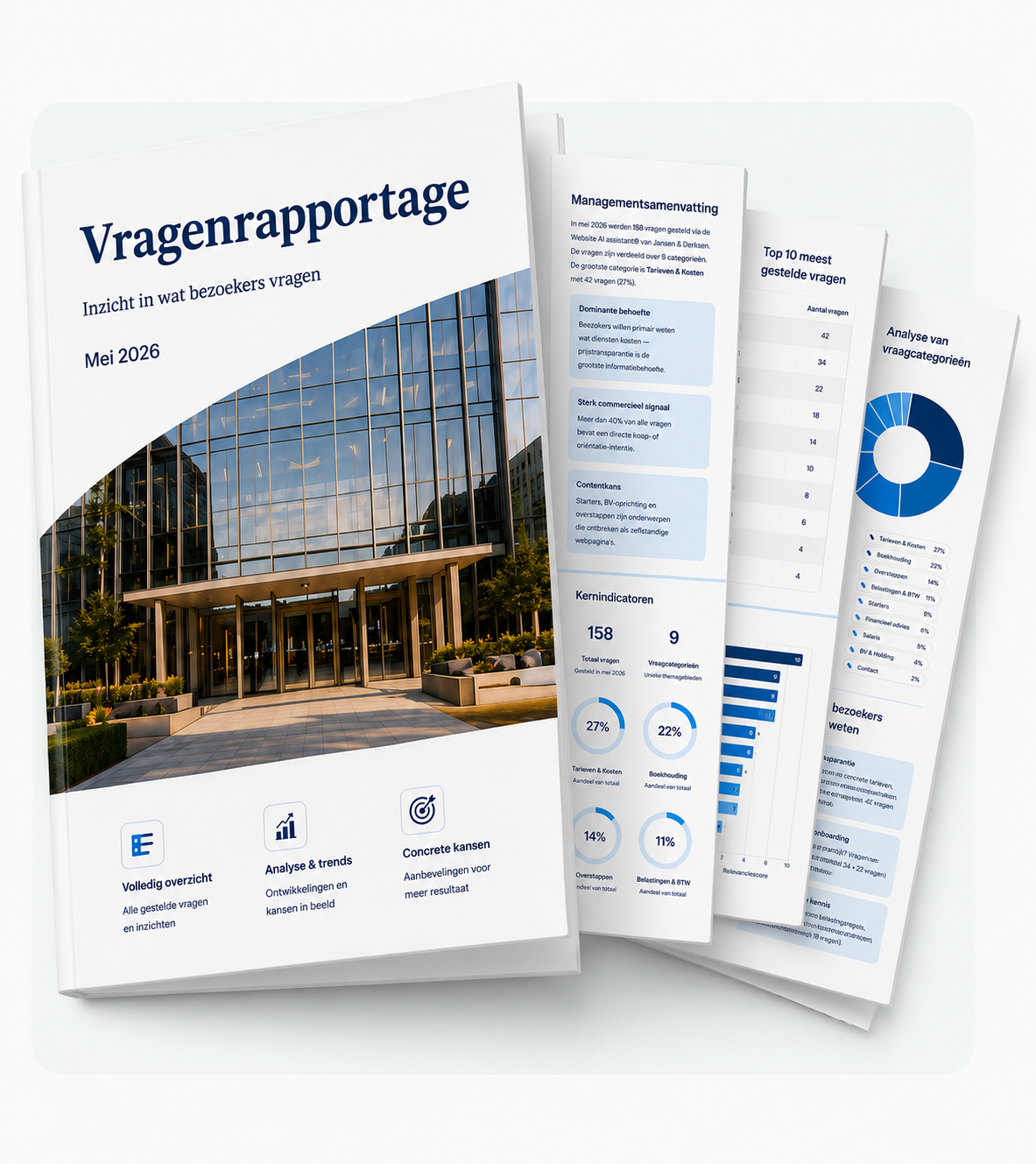 Vragenrapportage