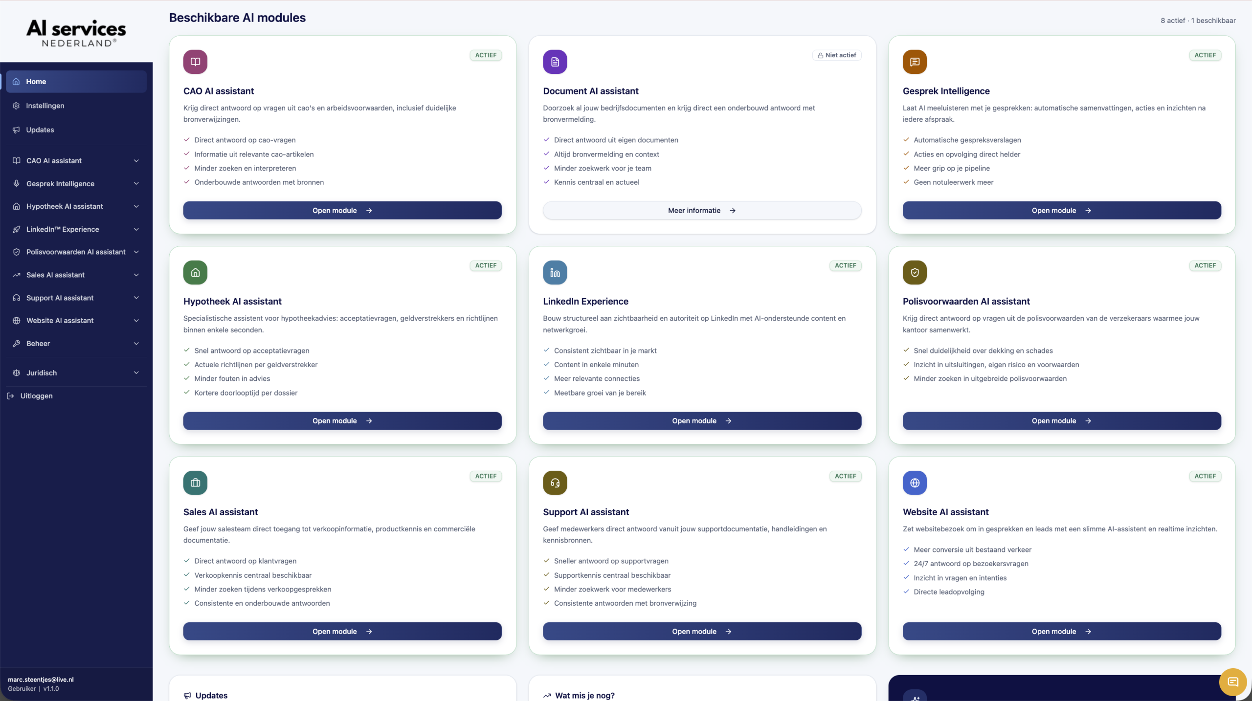 Overzicht AI Business Platform